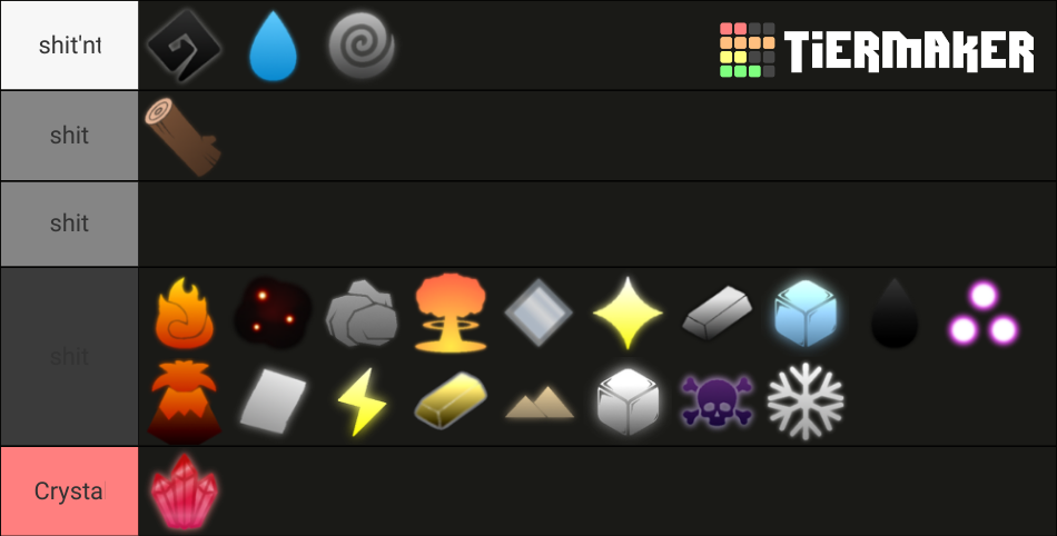 Create a Arcane Odyssey Magic Tier List - TierMaker