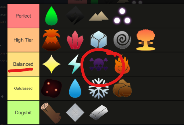 Arcane Odyssey Magics Tier List (Community Rankings) - TierMaker