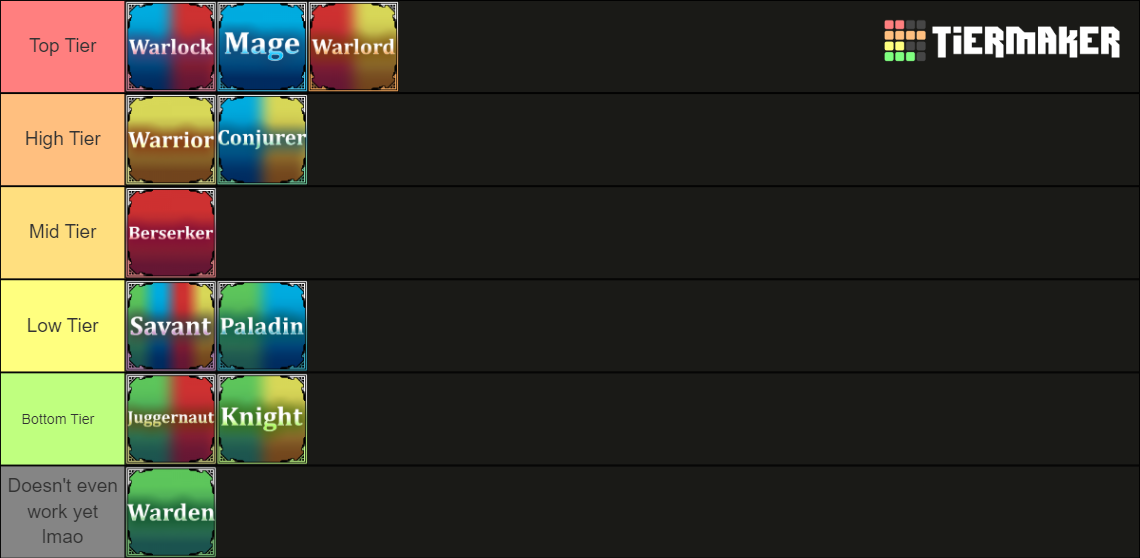 Fruit Tier List that I made