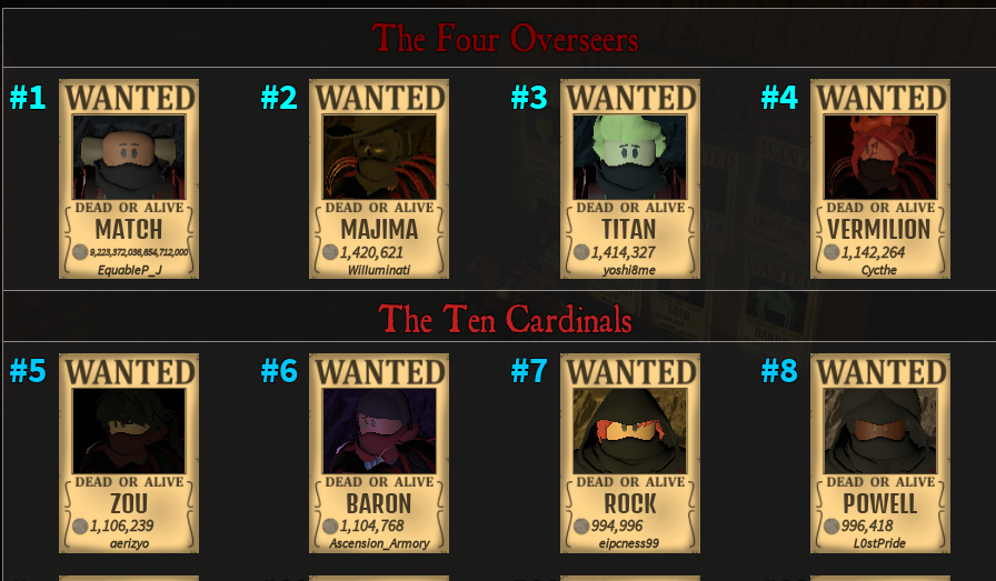 the best trade in all of arcane odyssey history : r/ArcaneOdyssey