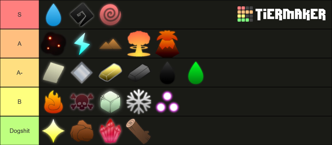 Elemental blox. Arcane Odyssey Magic Tier list. Arcane Odyssey Tier list.