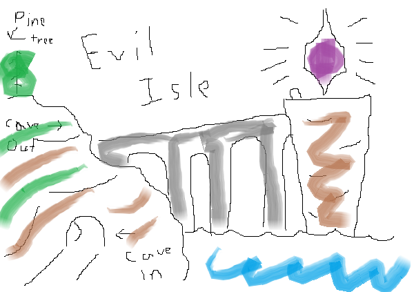 Evil Isle