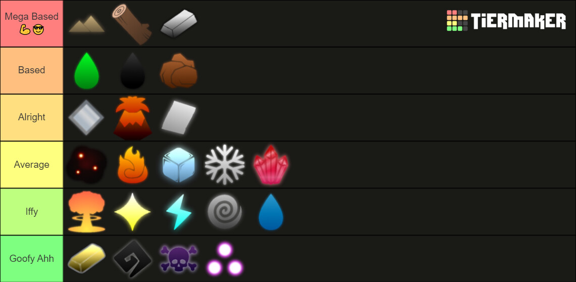 roblox game mega tier list i guess