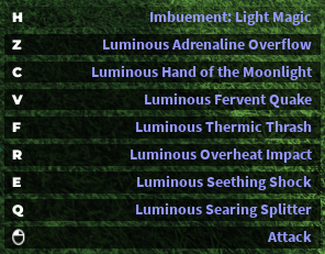 ThermoFistTechniques