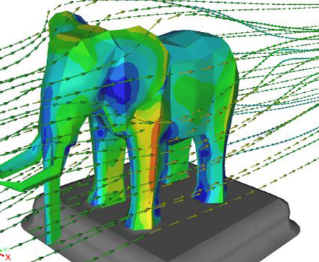 Aerodynamics of an elephant