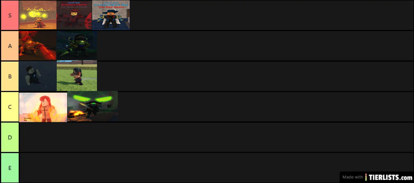 Create a Arcane Odyssey Fighting Styles Tier List - TierMaker