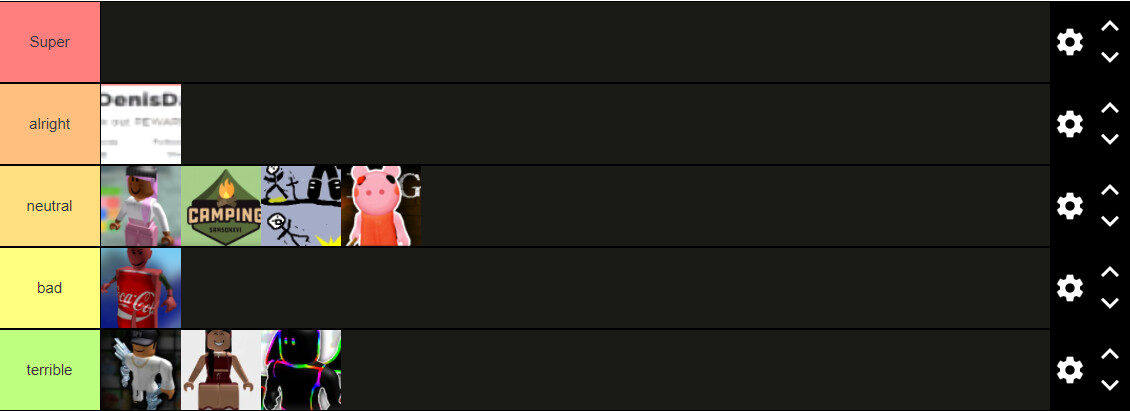 roblox faces Tier List 