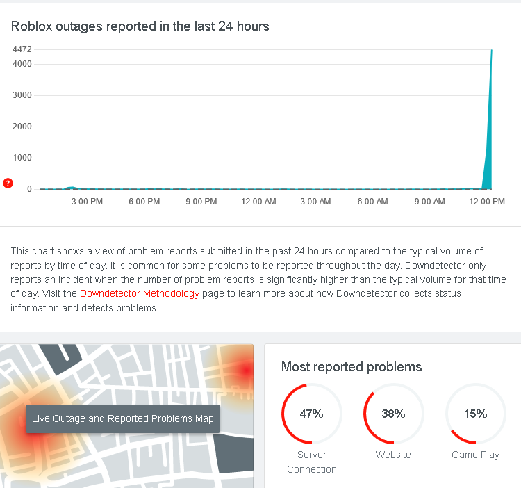 Roblox DOWN: Is Roblox down right now? Server status latest