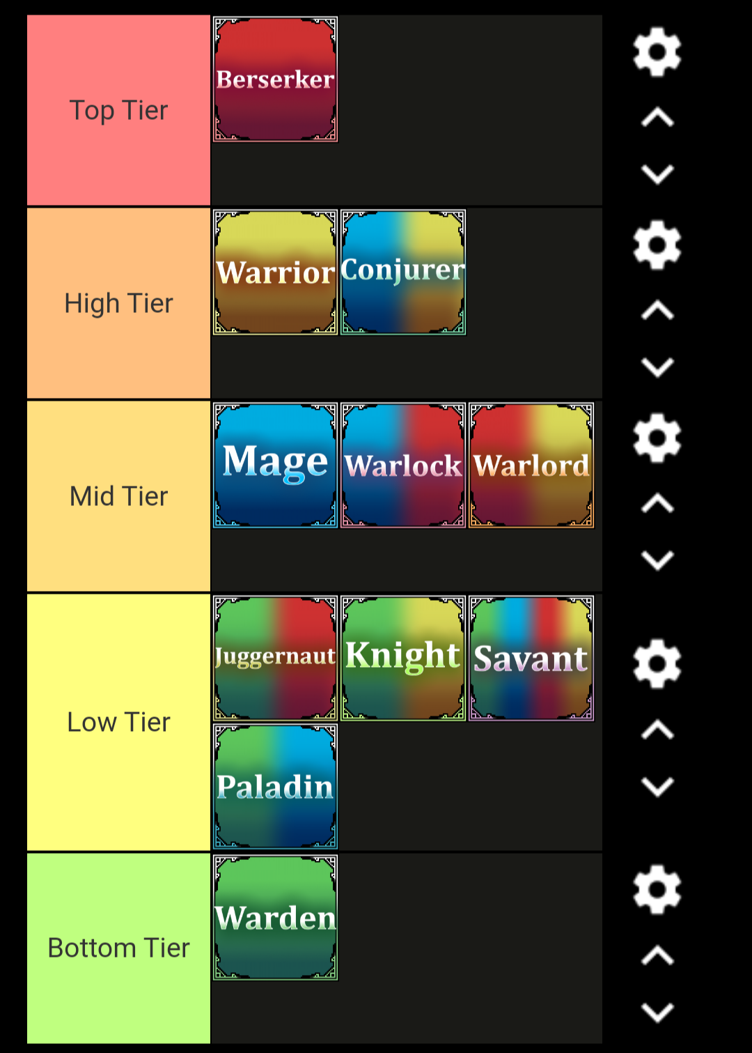 Create a Arcane Odyssey Best Magic For Conjurers Tier List - TierMaker