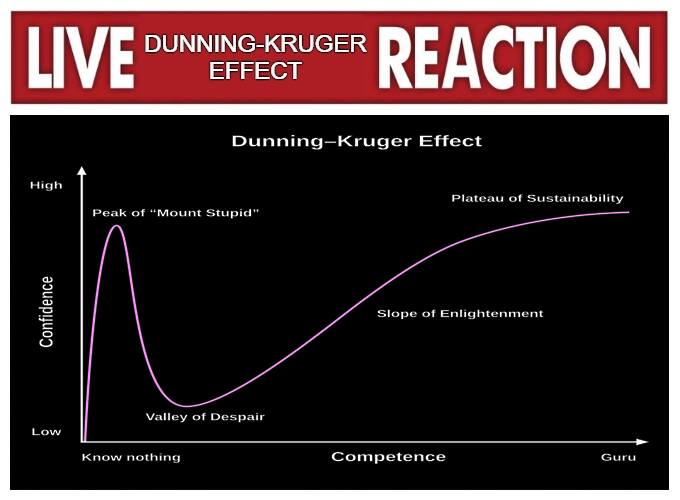 live dunning-kruger effect reaction