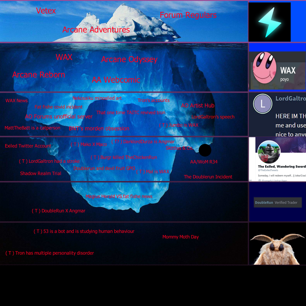 Explaining the Newgen Edition AO Forum Iceberg - Off Topic - Arcane Odyssey