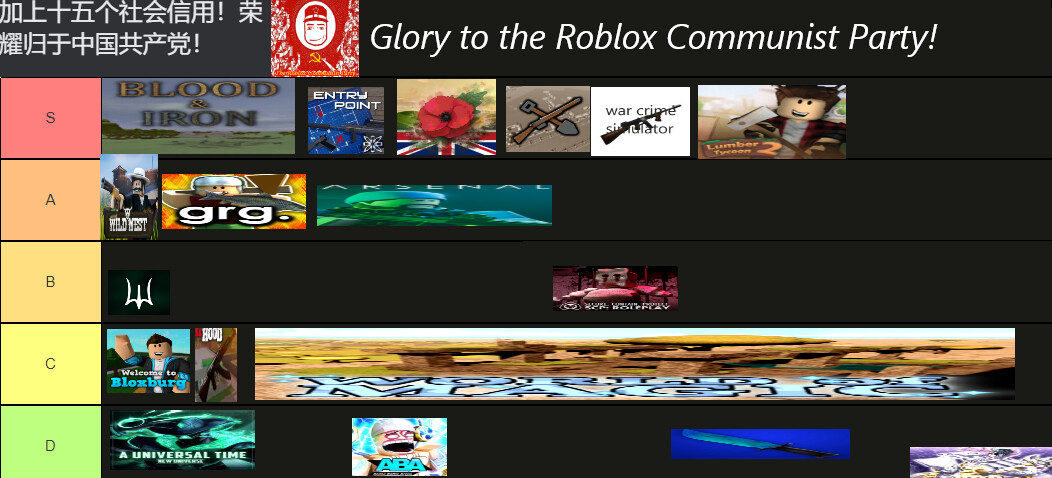The ROBLOX Game Tierlist - Off Topic - Arcane Odyssey