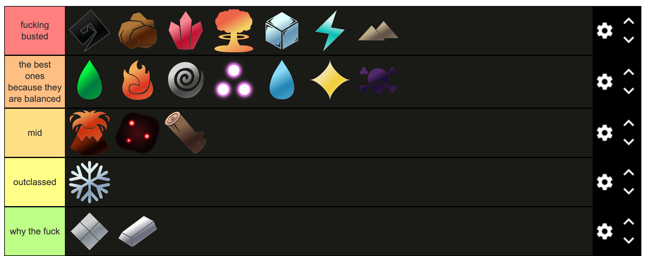 The OFFICIAL ARCANE ODYSSEY Magic Tier List  The Best Magics In Arcane  Odyssey 