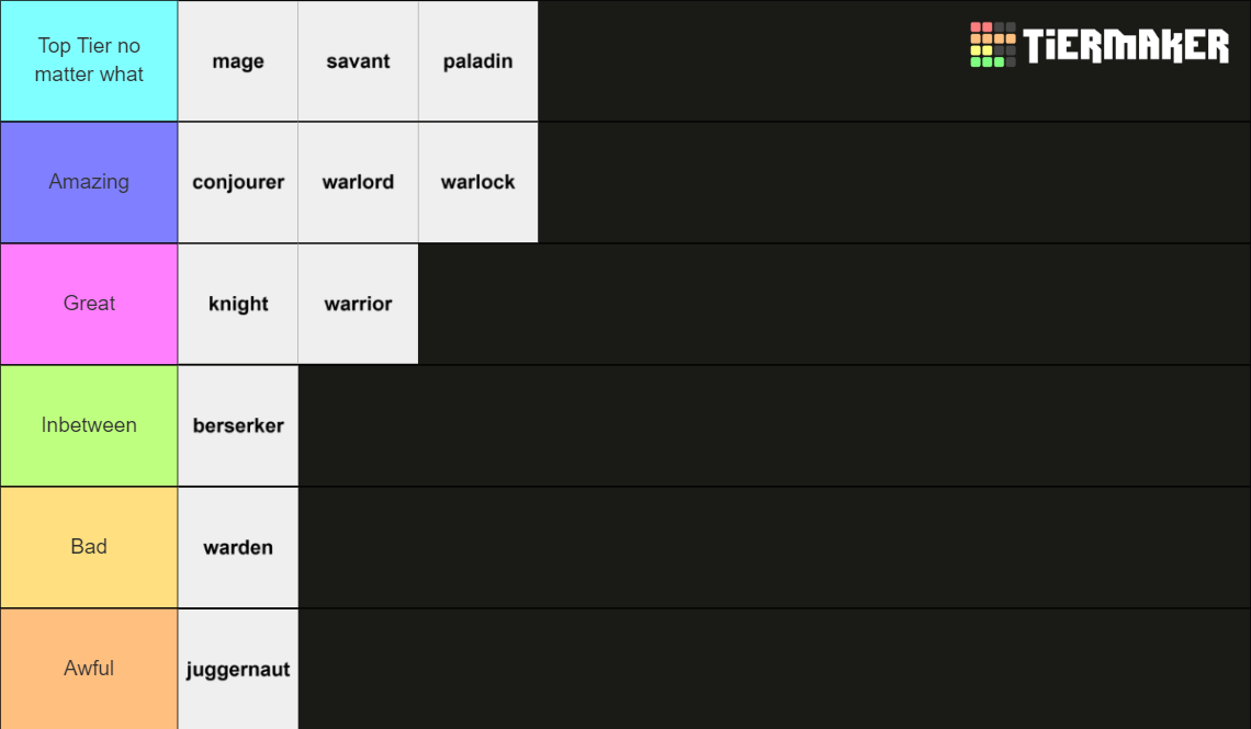 Arcane Odyssey Magic Tier List 2023: Best Magics To Use