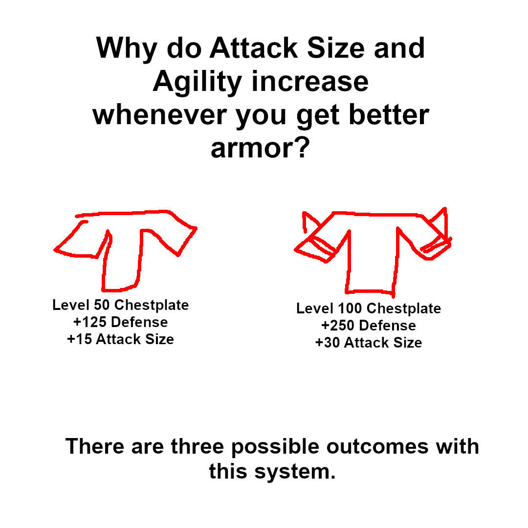 Fighting style stats? (size, speed, ect.) - Game Discussion - Arcane Odyssey