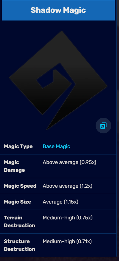 Shadow Magic, Arcane Odyssey Wiki