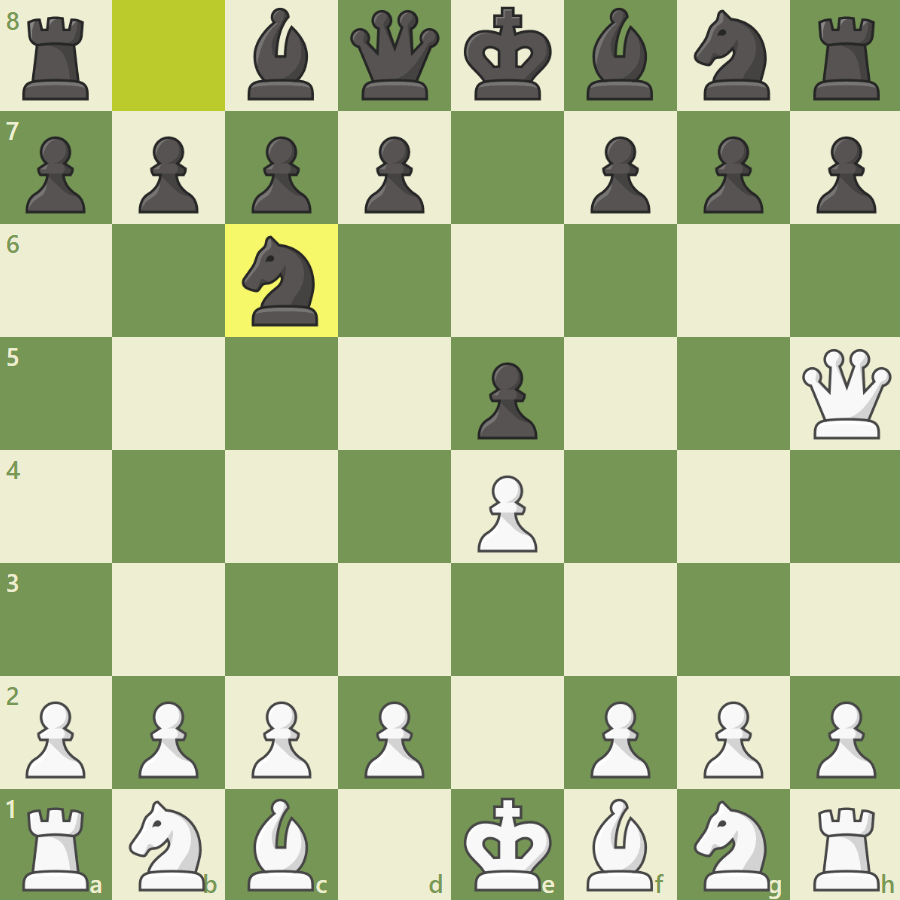 King's Pawn Opening: Wayward Queen Attack, 2Nc6, By Chess Nuts