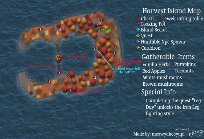18harvest island