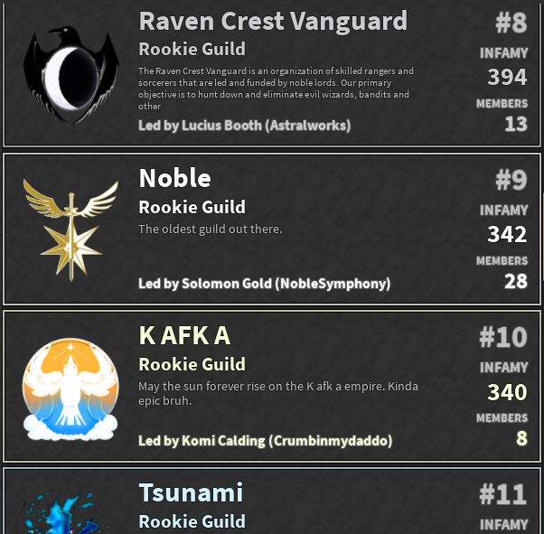 When you have gained more infamy than most of the guilds in WoM - Game ...
