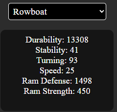 rowboat of the gods build