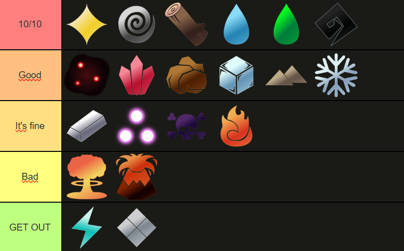 Magic tier list (but sound design!) - Game Discussion - Arcane Odyssey