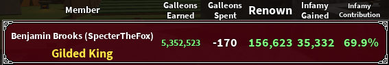 GalleonsEarnedSilverRoost