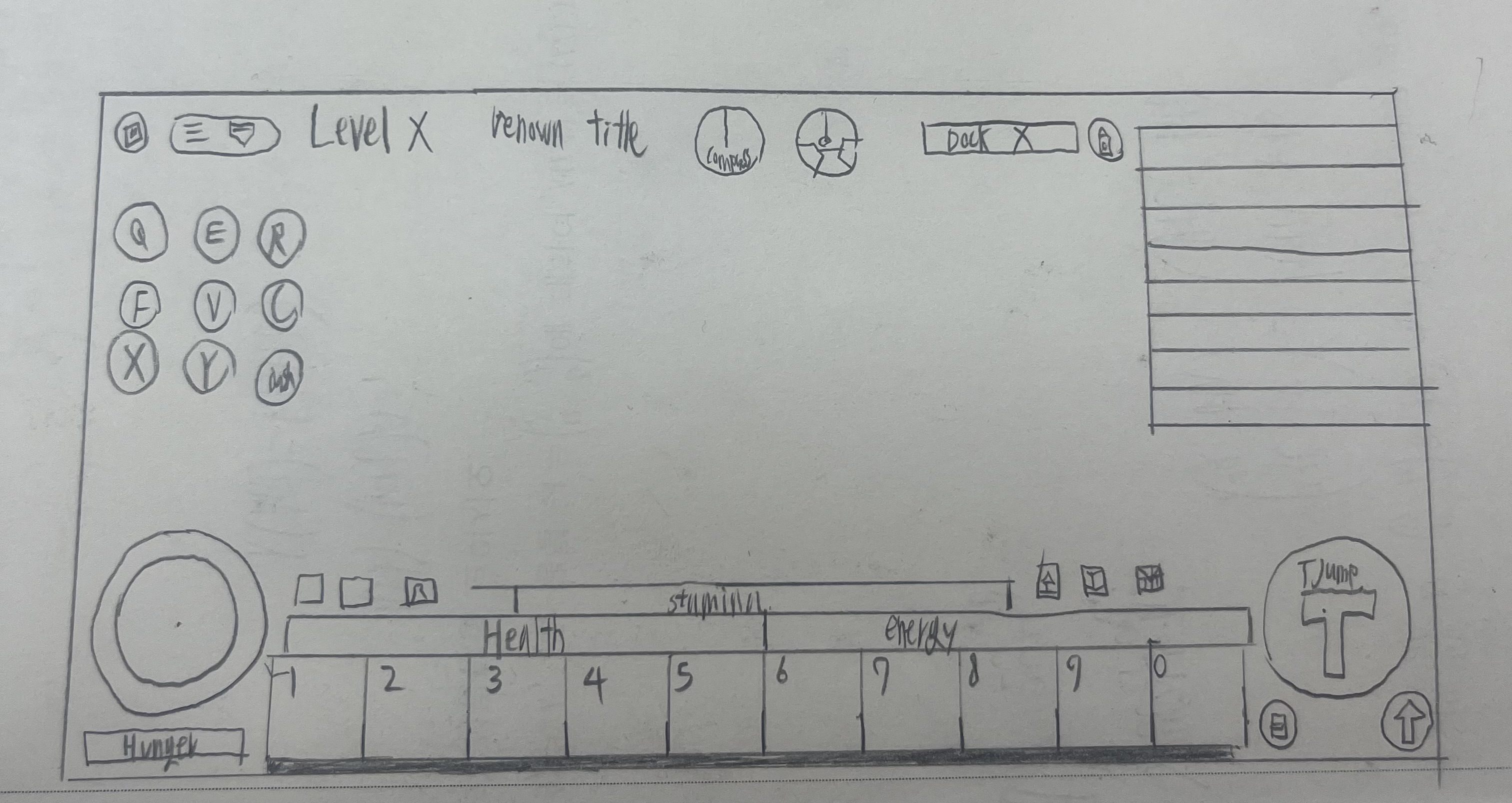 A theoretical AO Mobile button setup (with crude drawing to explain it ...