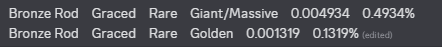 1000000681