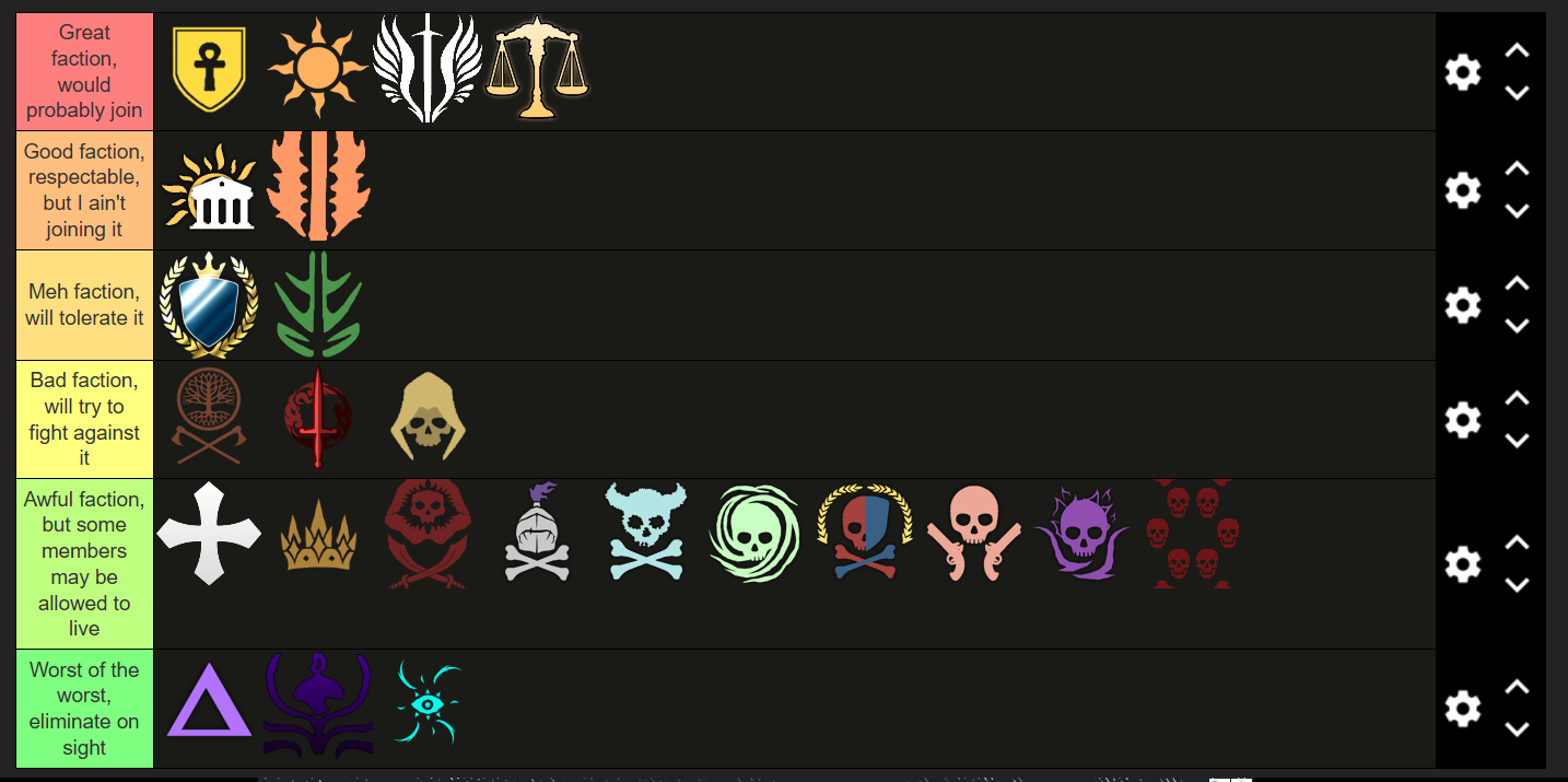 Factions ranked by how much I like their logo - Off Topic - Arcane Odyssey