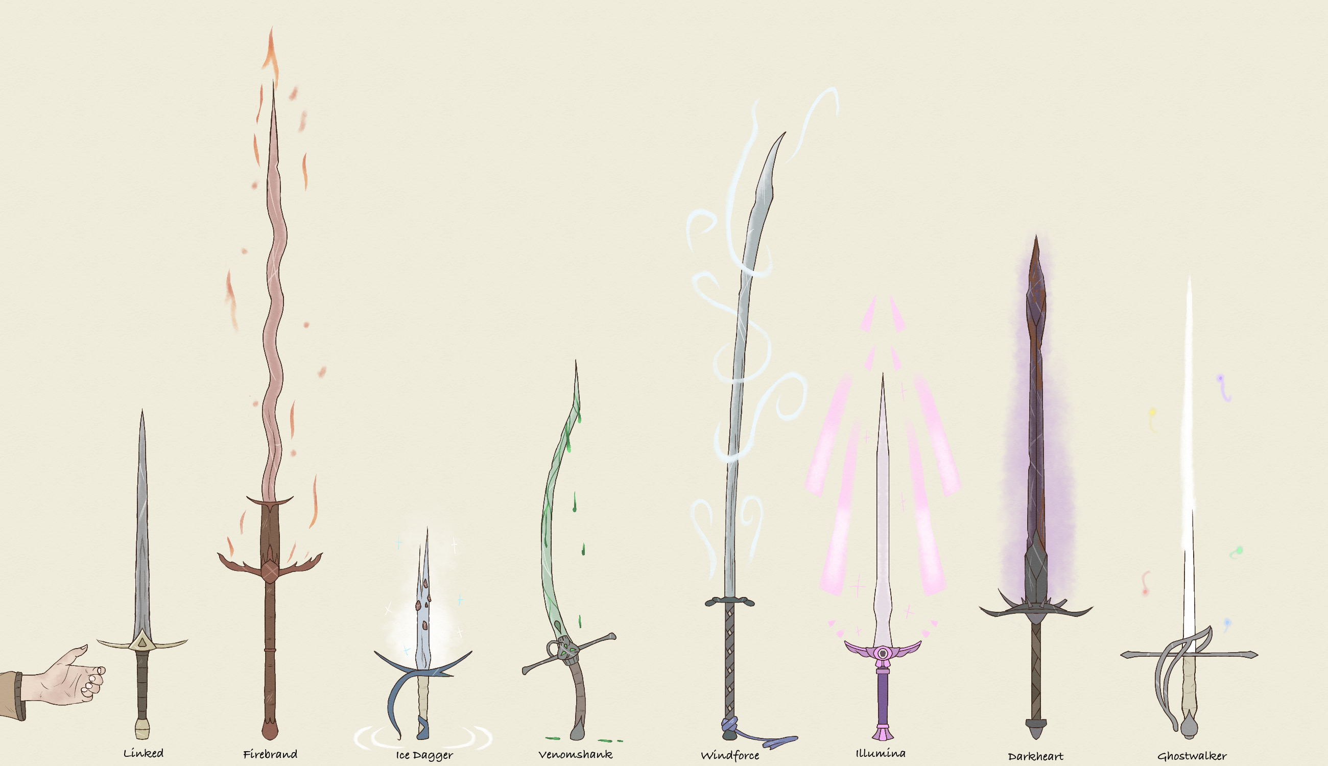 Firebrand Sword Roblox Firebrand Sword Roblox