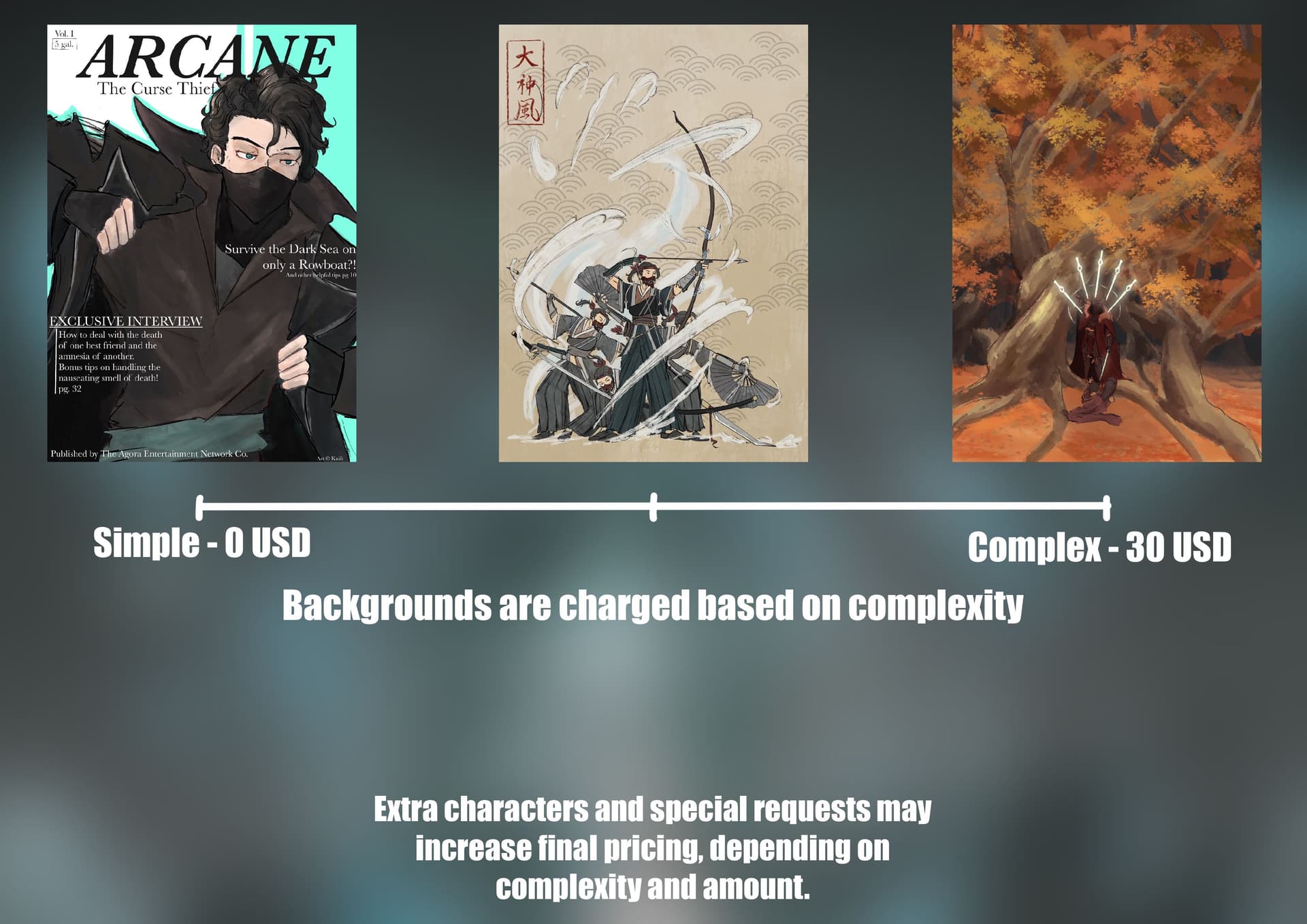 Art Commissions (USD) - Off Topic - Arcane Odyssey